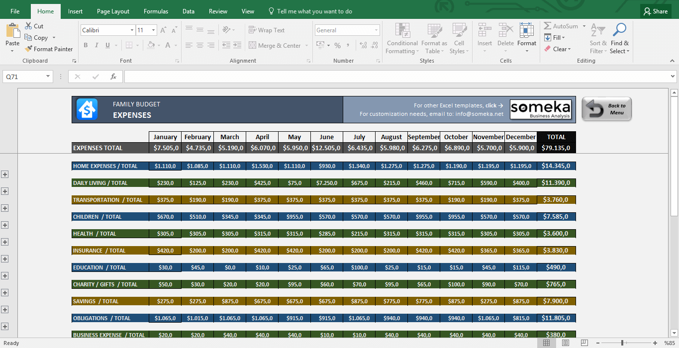 Family Budget Template In Excel Free Download