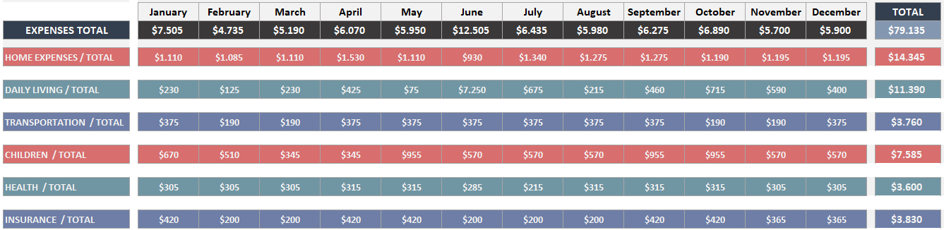 Family-Budget-Worksheet-S02