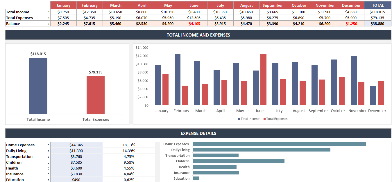 Family-Budget-Worksheet-S04