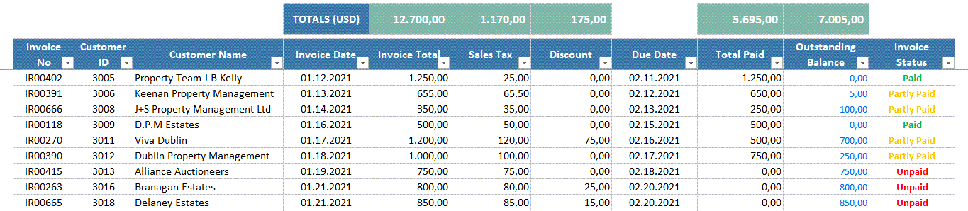 Invoice-Tracker-Excel-Template-Someka-S02-u