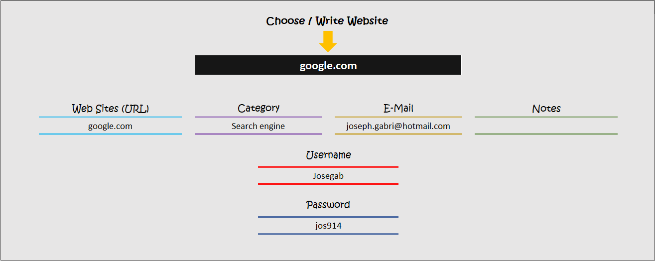 Password-Keeper-Excel-Template-Someka-S02