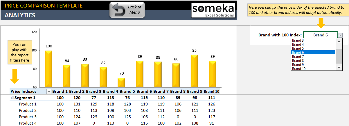 Price Comparison Excel Template Price Analysis Template price-comparison-excel-template-price-analysis-template