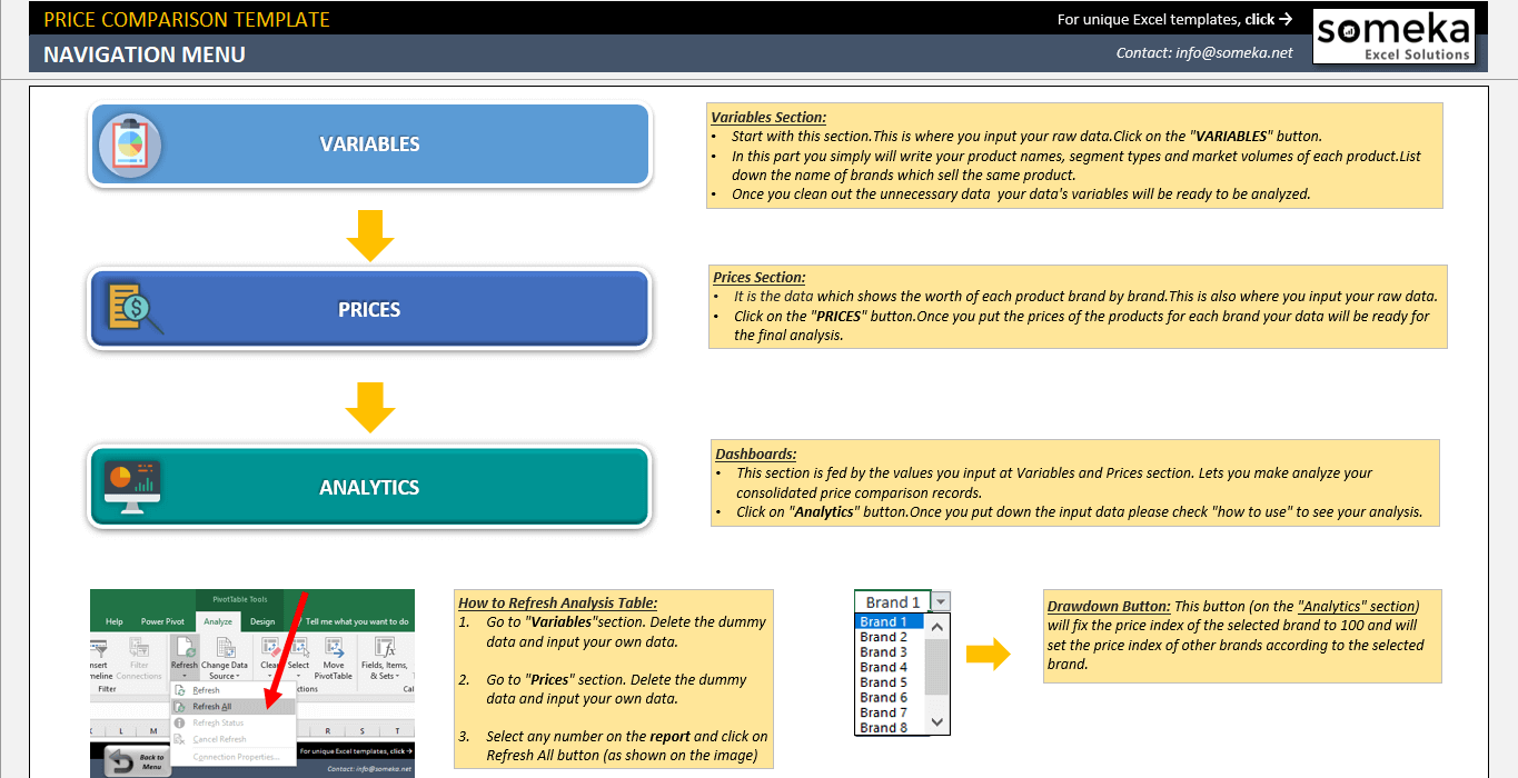 price comparison and analysis template excel analysis template
