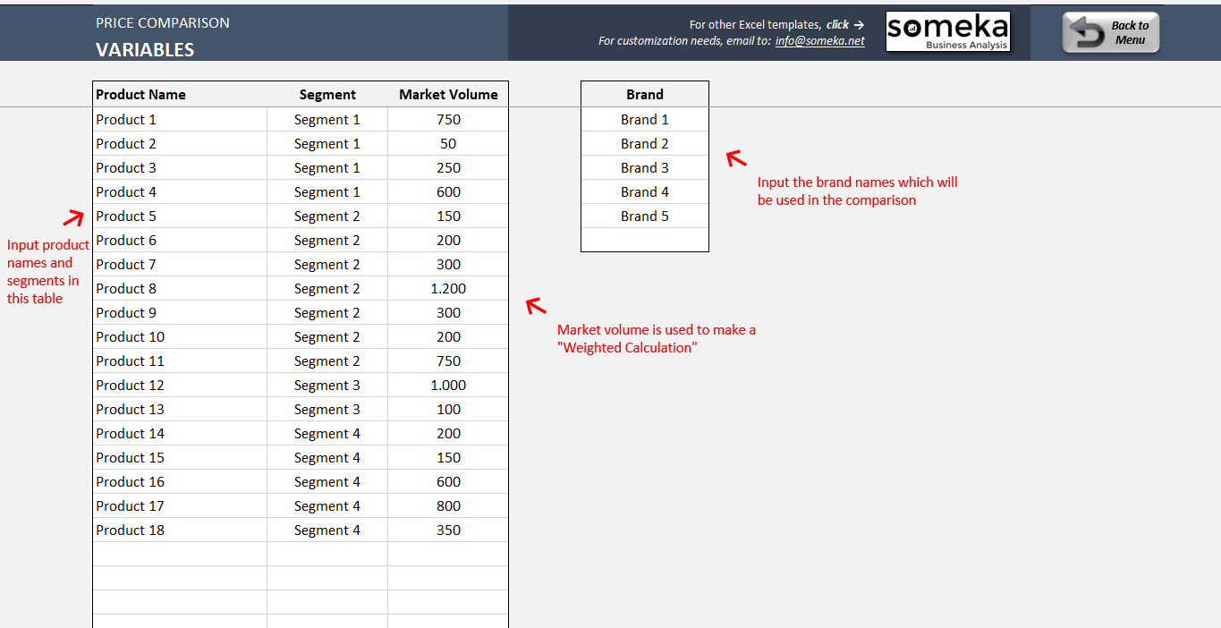 price comparison and analysis excel template for small business