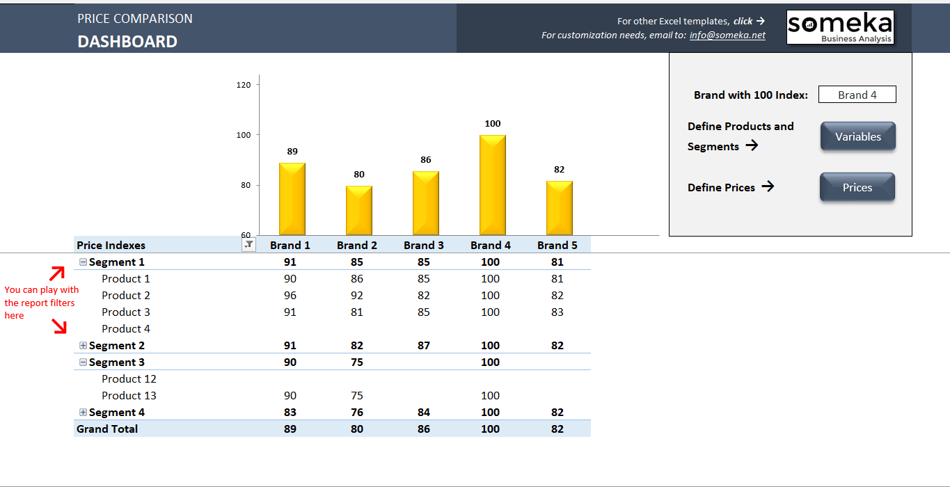 <strong>Cost</strong> Benefit <strong>Analysis Template</strong> - <strong>Excel</strong> PDF Formats Excel template cost analysis