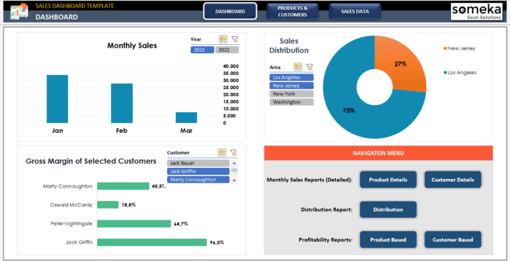 Sales-Dashboard-Someka-Excel-Template-SS2