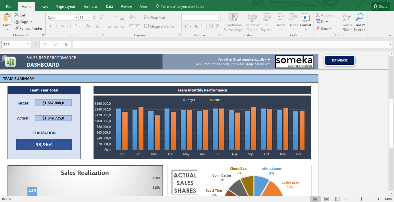 Employee Performance Tracker Excel Employee Performance Tracking 