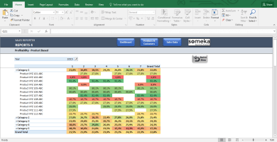 Sales Report Template - Excel Dashboard for Sales Managers