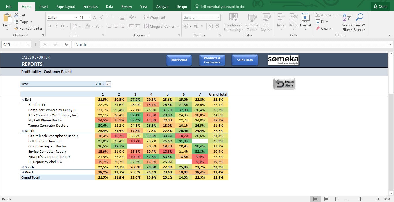 sales report template excel dashboard for sales managers salesreport