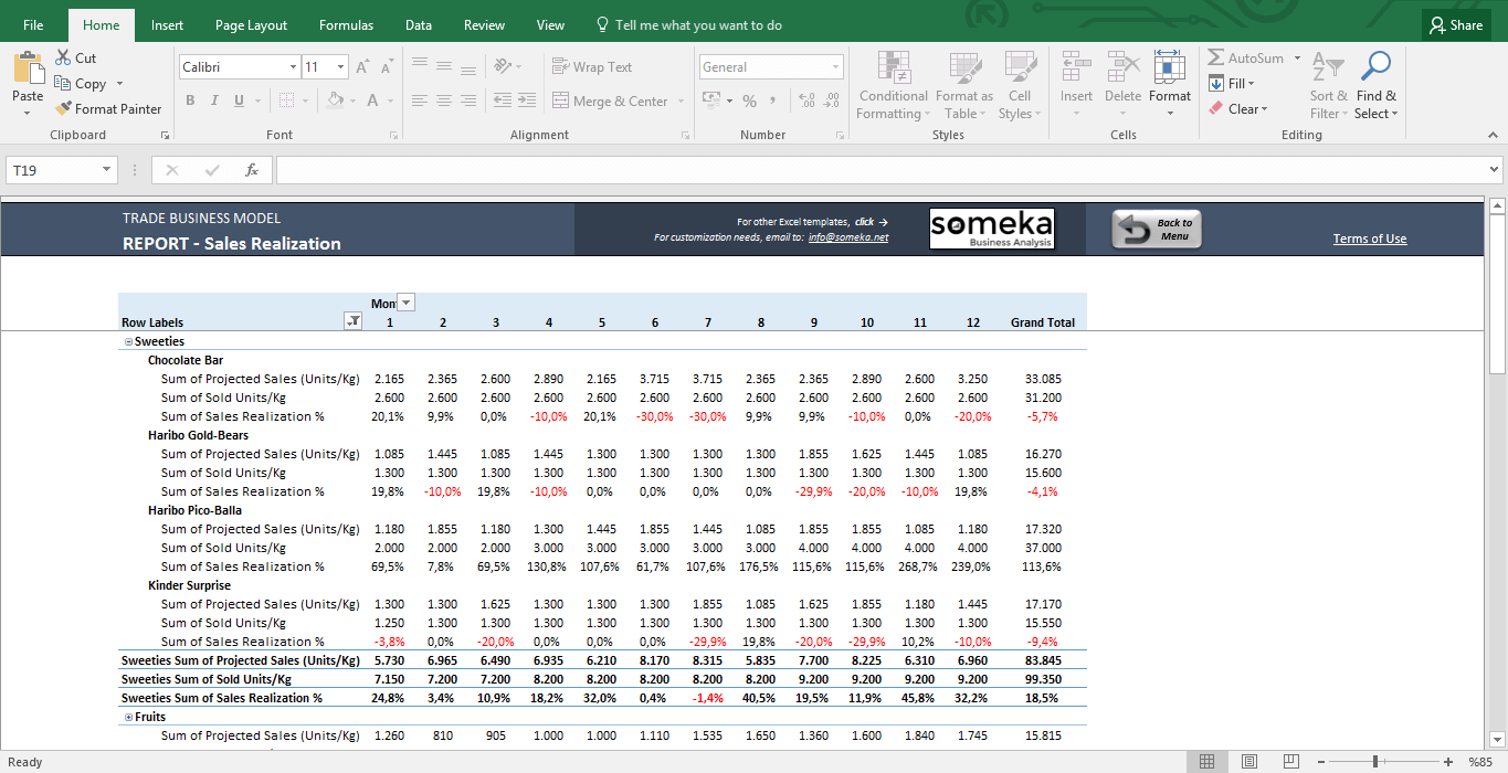 Feasibility Study Excel Template Financial Feasilibility for Trade