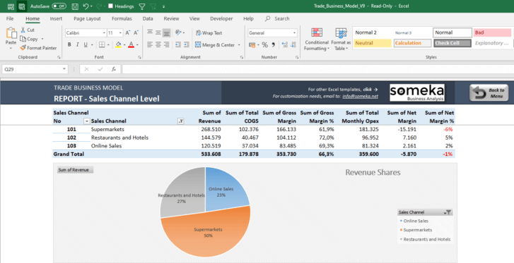 Trade-Business-Model-Excel-Template-12-1