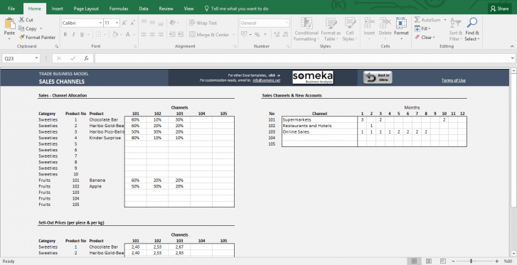 Trade Business Model - Feasibility Study Template in Excel - Template Screenshot Image 5 - Someka