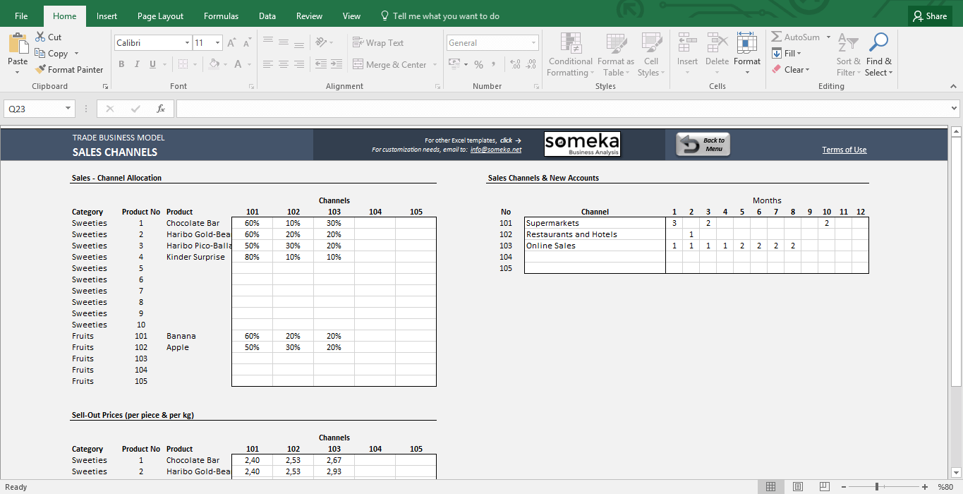 Feasibility Study Excel Template Financial Feasilibility for Trade