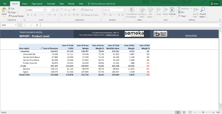 Trade Business Model - Feasibility Study Template in Excel - Template Screenshot Image 8 - Someka