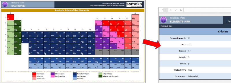22 Periodic Table in Excel - Someka Blog
