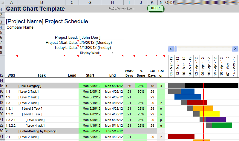 C Gantt Chart Open Source