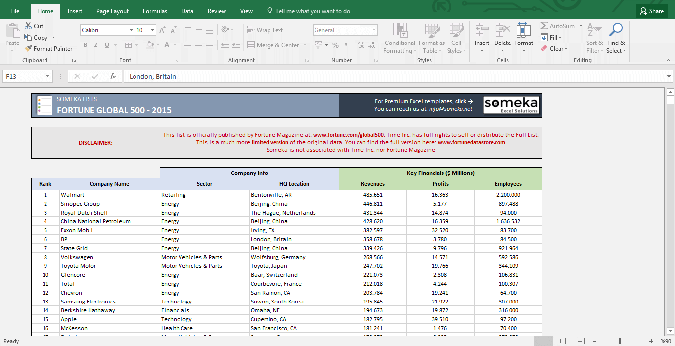 Fortune 500 List 2015 Global Excel List Free Download
