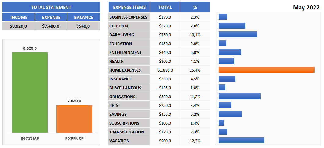 Monthly-Budget-Worksheet-S03