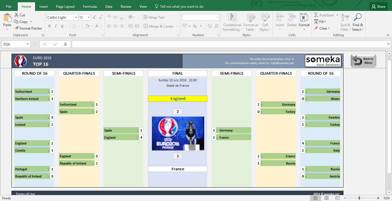 Uefa Chart 2016