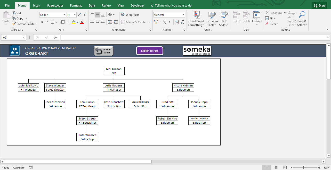 Organizational Chart Spreadsheet