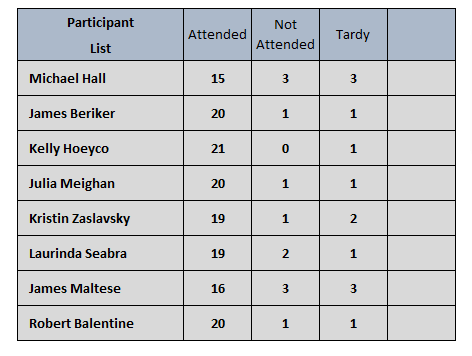 Monthly-Attendance-Sheet-Someka-S00-1_monthly3