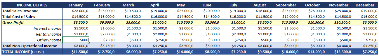 profit and loss template excel