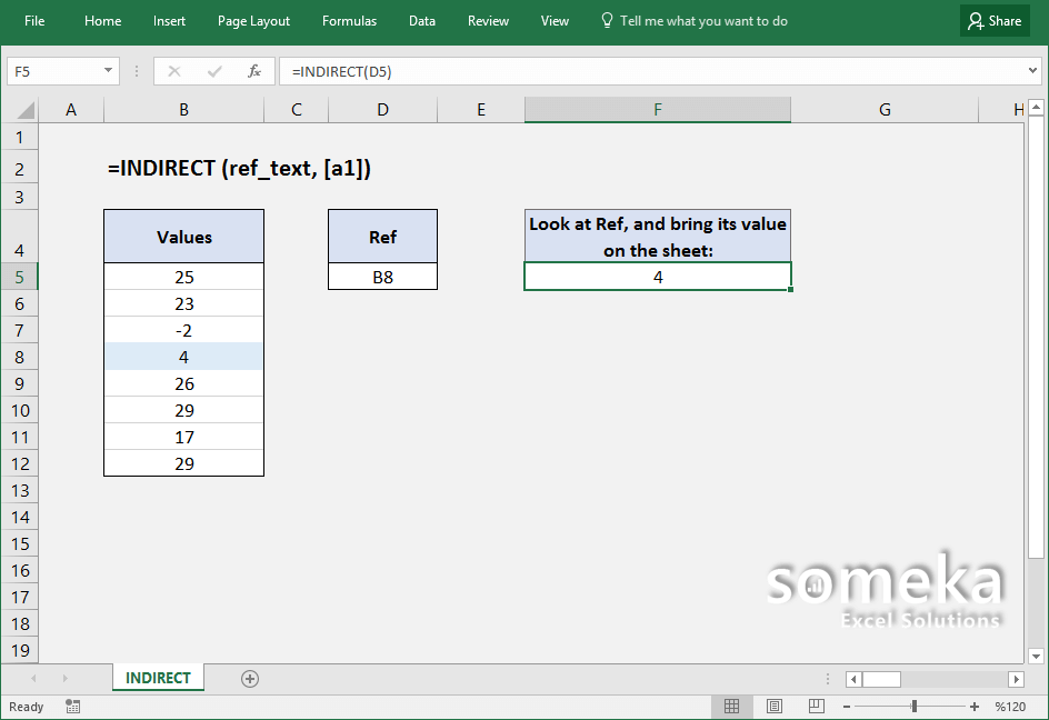 INDIRECT Function in Excel - Overview, Formula, How to Use?