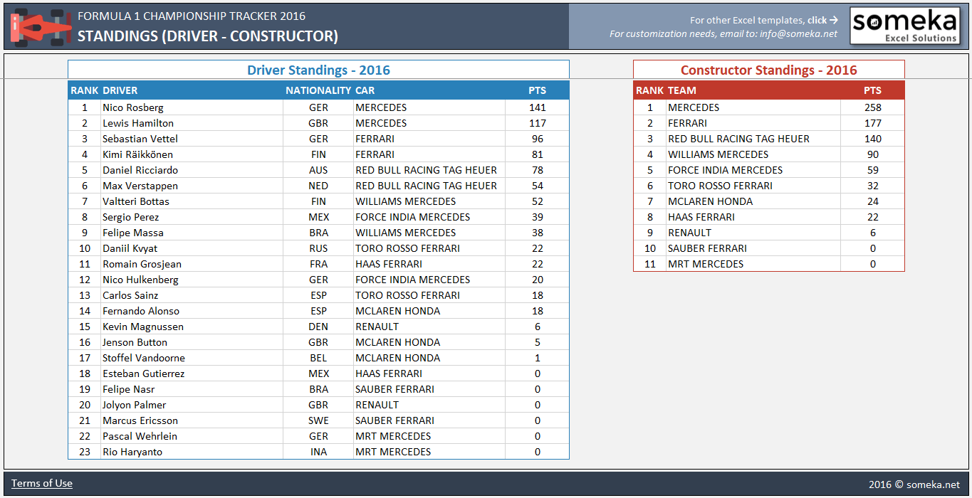 Jloves Championship Table Excel