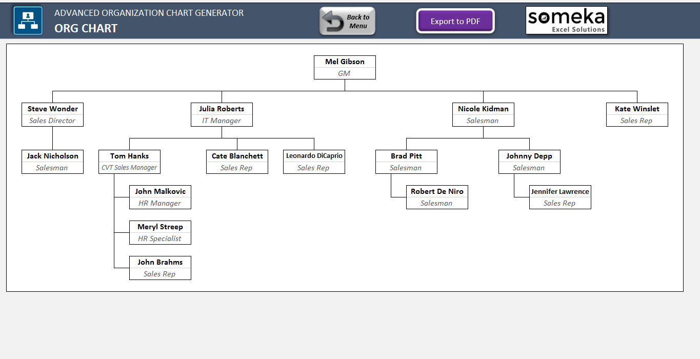 Organization Chart Template Excel