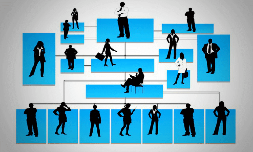 why org charts are important - hierarchy - someka blog