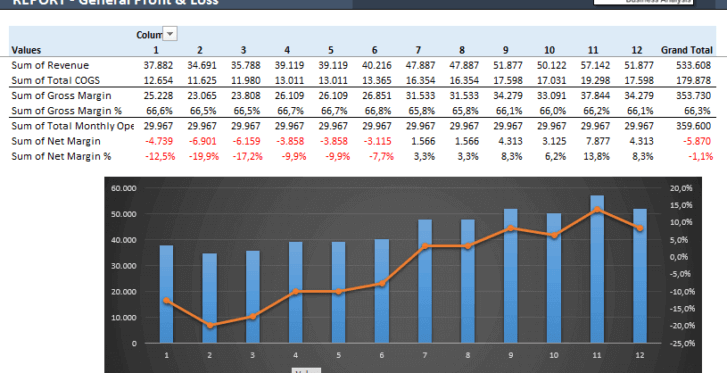 trade-business-model-excel-template-7