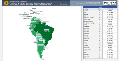 Latin America Heat Map Generator Excel Template