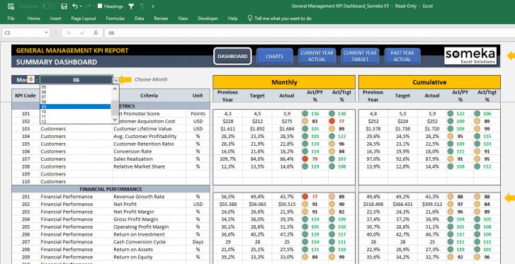 General-Management-KPI-Dashboard-Excel-Template-Someka-SS12-1