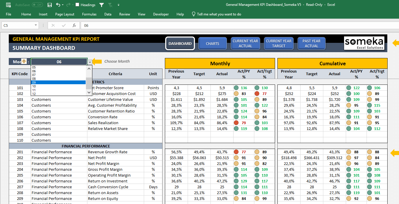 logistics-kpi-excel-template