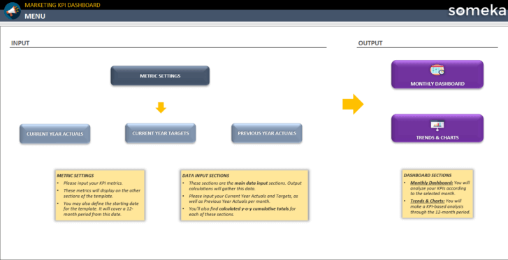 Marketing-KPI-Dashboard-Someka-Excel-Template-SS1