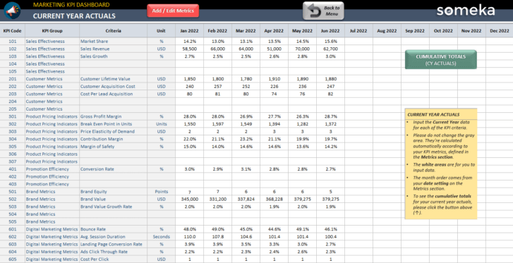 Marketing-KPI-Dashboard-Someka-Excel-Template-SS4