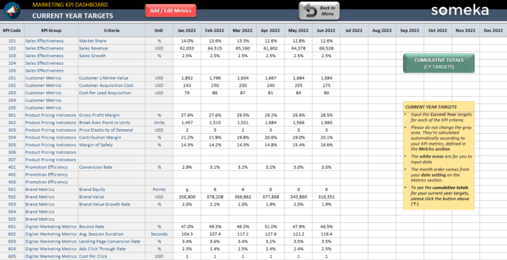 Marketing-KPI-Dashboard-Someka-Excel-Template-SS5