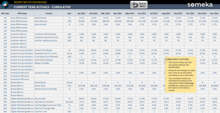 Marketing-KPI-Dashboard-Someka-Excel-Template-SS7