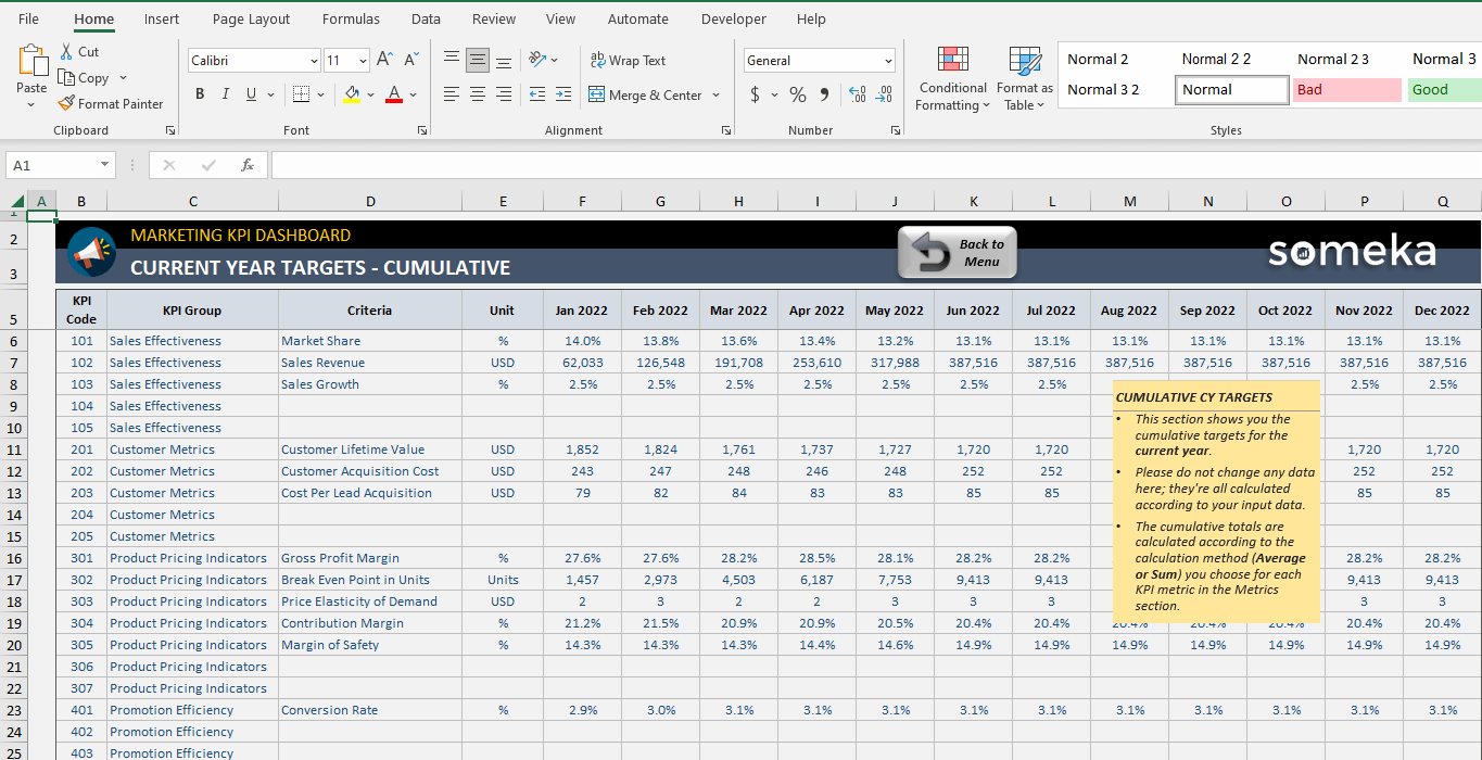 Kpi excel