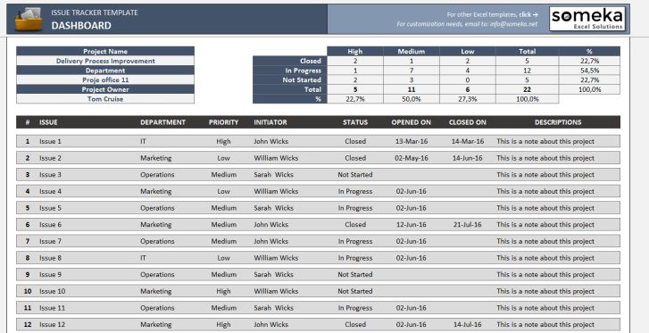 Issue Tracker Excel Template - Someka Excel Solutions - SS1