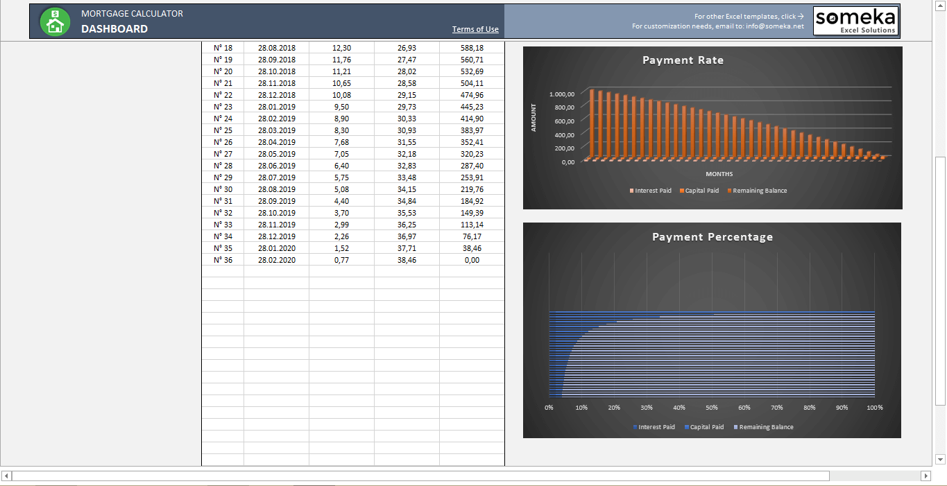mortgage calculator free excel