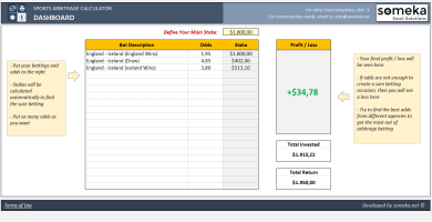 adsense revenue calculator free excel template irr calculator excel download