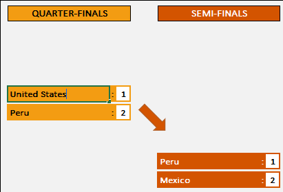 tournament bracket generator excel template free bracket tournament bracket generator excel