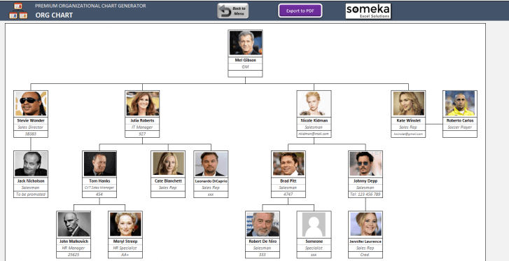 Premium Org Chart Generator SS3