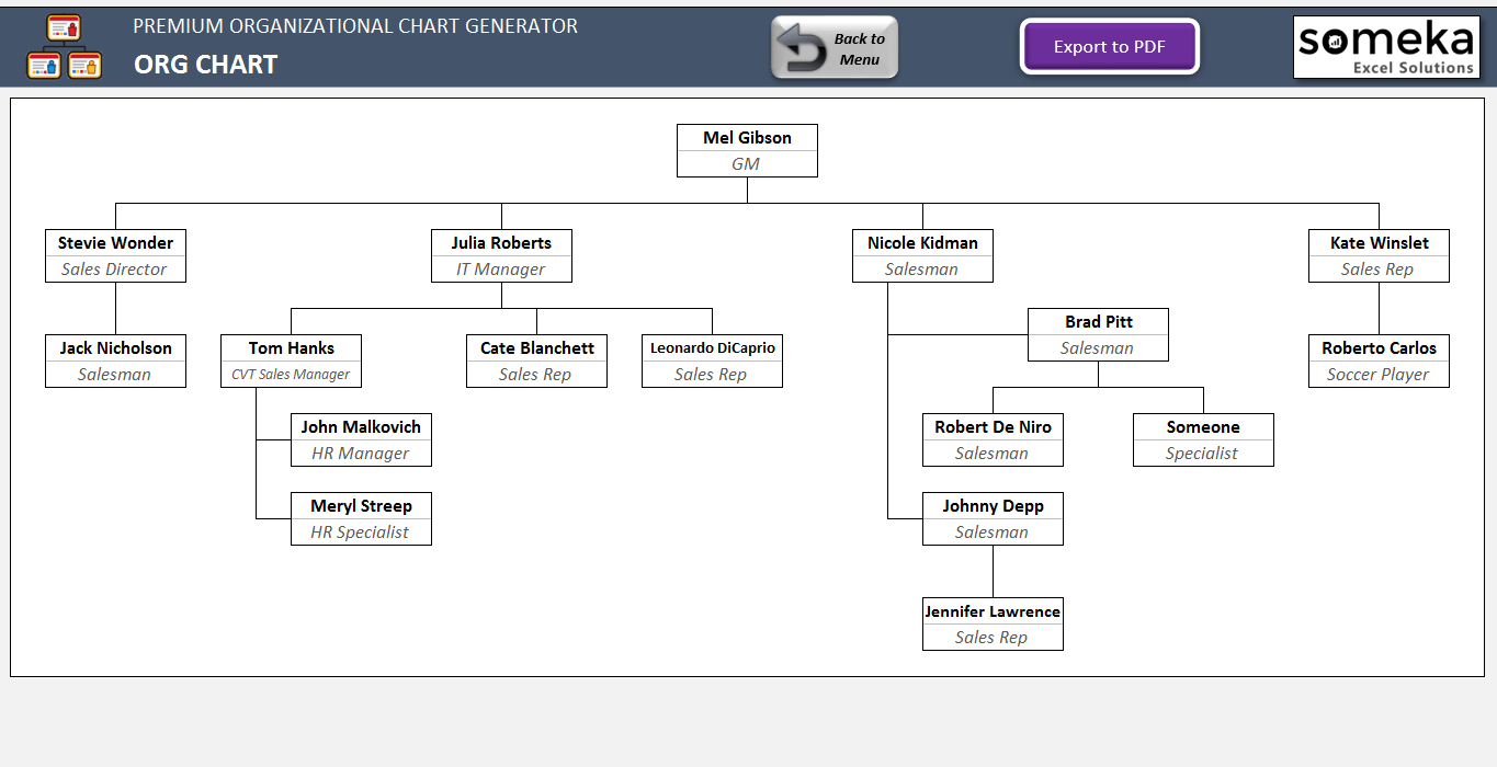 How To Create An Organizational Chart In Excel 2007