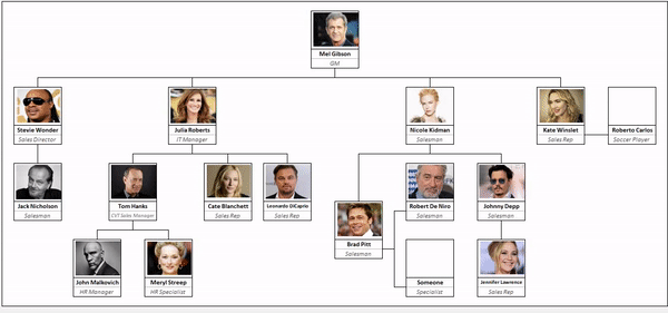 automatic organizational chart maker with photos excel organizational chart maker