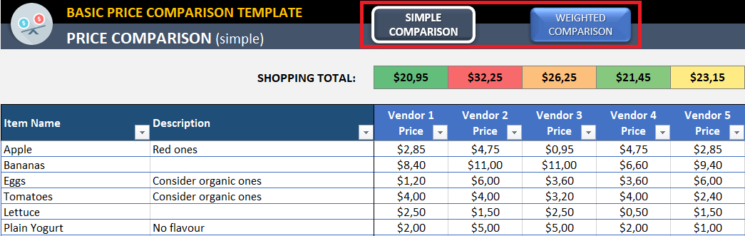 48 Stunning Price Comparison Templates Excel And Word Templatelab 