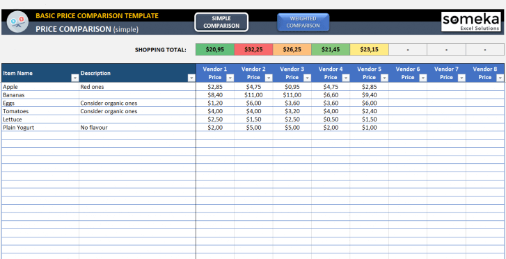 Basic Price Comparison Template - Someka SS1