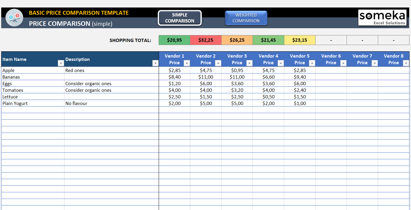 Vendor Comparison Template In Excel Cost Comparison Spreadsheet