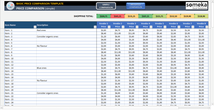 Basic Price Comparison Template - Someka SS11